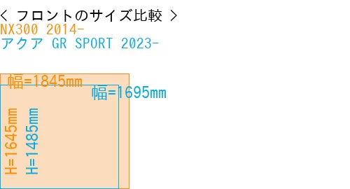 #NX300 2014- + アクア GR SPORT 2023-